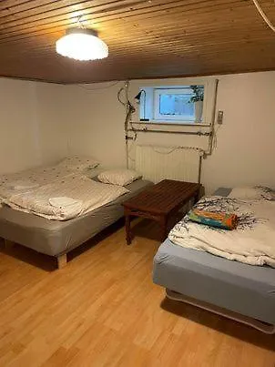Rundvejen * Ålborg